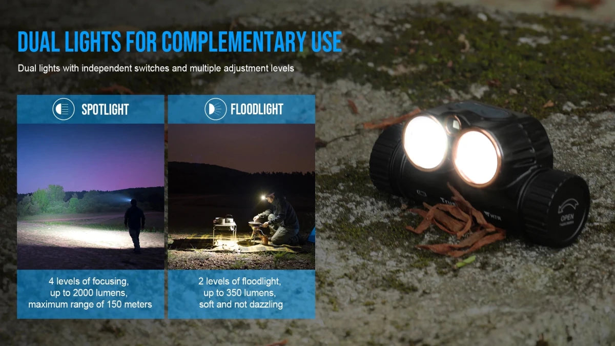 Lampe frontale rechargeable USB 2000 lumens, LED rouge et blanche "Trustfire - H7R" - Planète Rando