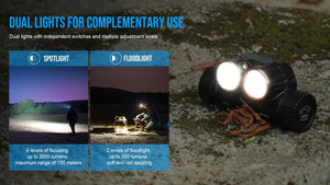 Lampe frontale rechargeable USB 2000 lumens, LED rouge et blanche "Trustfire - H7R" - Planète Rando