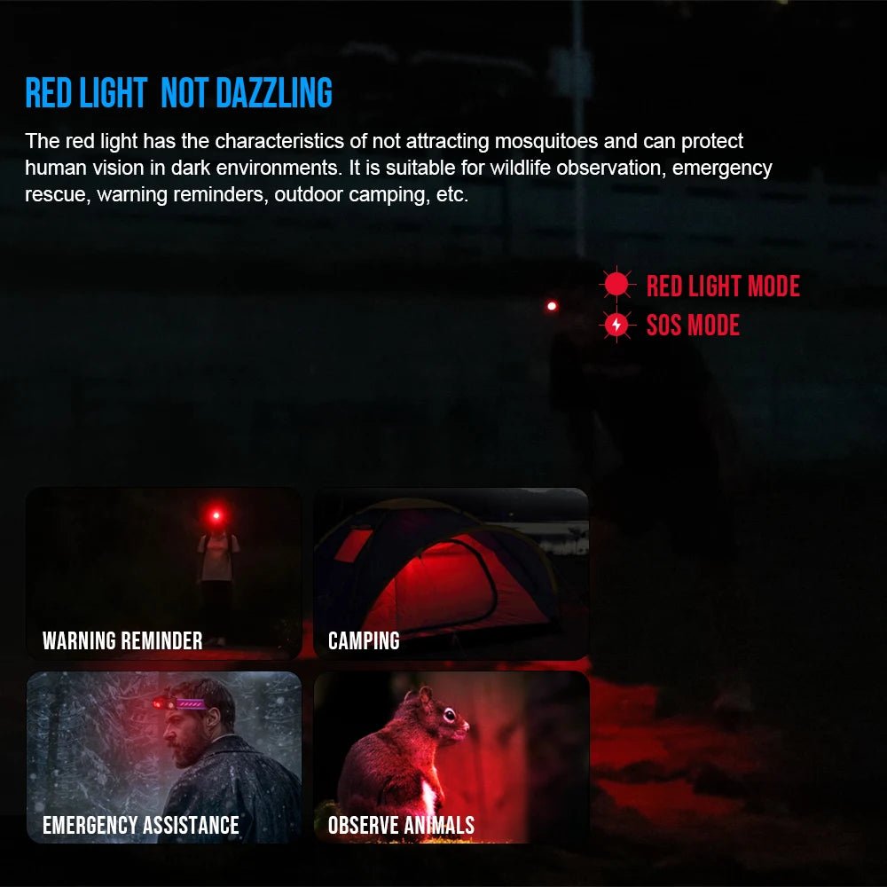 Lampe frontale rechargeable USB 2000 lumens, LED rouge et blanche "Trustfire - H7R" - Planète Rando