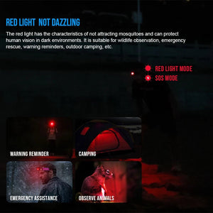 Lampe frontale rechargeable USB 2000 lumens, LED rouge et blanche "Trustfire - H7R" - Planète Rando