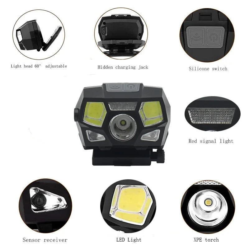 Lampe frontale tactique pour casque avec capteur de signalisation, rechargeable par USB "BOOIU - FAST MICH" - Planète Rando