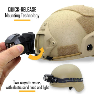 Lampe frontale tactique pour casque avec capteur de signalisation, rechargeable par USB "BOOIU - FAST MICH" - Planète Rando