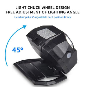 Lampe frontale tactique pour casque avec capteur de signalisation, rechargeable par USB "BOOIU - FAST MICH" - Planète Rando