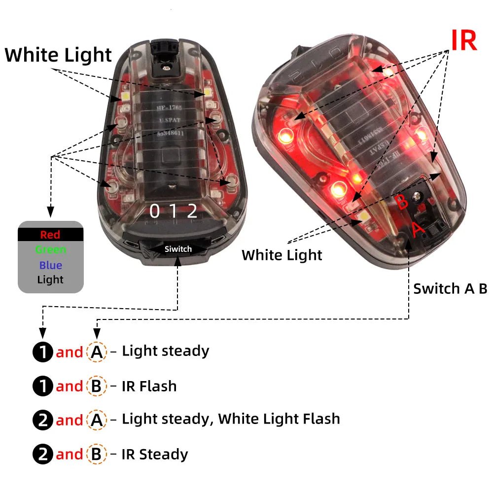 Lampe stroboscopique infrarouge, étanche, signal de survie et de sécurité "BOOIU - PCD Manta Light" - Planète Rando