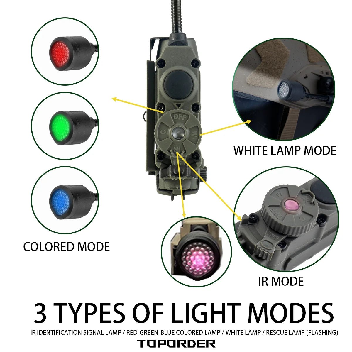 Lampe tactique pour casque tactique avec support et stroboscope rouge/vert/bleu/blanc "TOPORDER - Sidewinder" - Planète Rando
