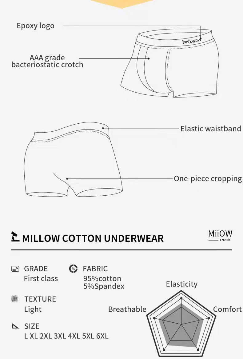 Lot de 3 boxer en coton pour homme, sous - vêtements respirants, boxers antibactériens au graphène "MiiOW - MW820 - 3P" - Planète Rando