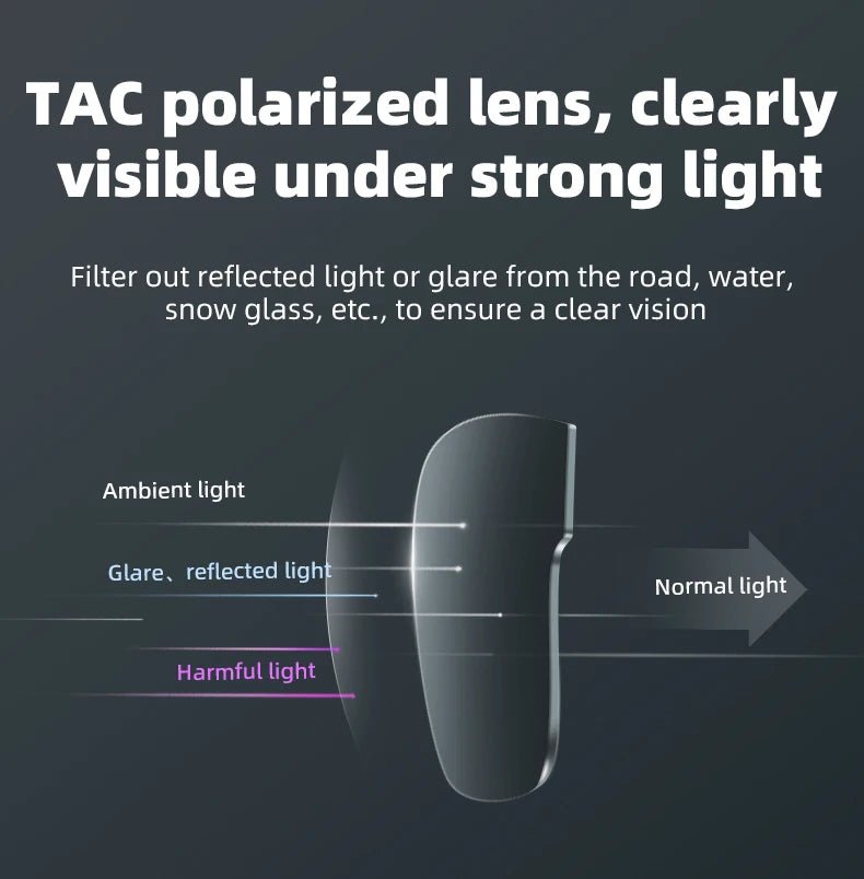 Lunettes connectée / audio Bluetooth V5.2 avec batterie rechargeable 120 mAh & technologie Vstimulations "ROCKBROS - SP2500 series" - Planète Rando