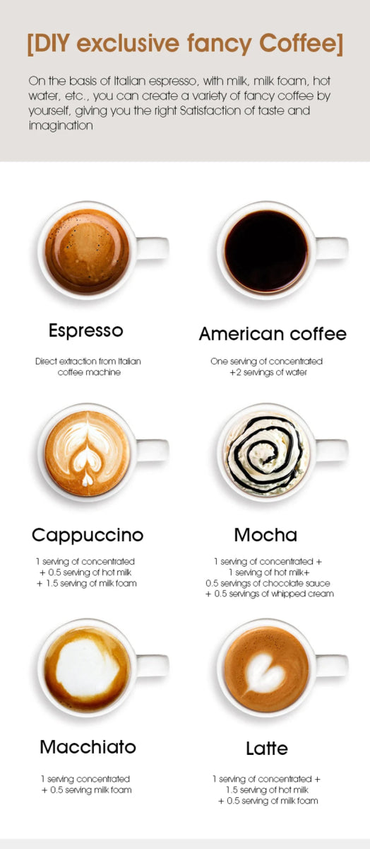 Machine à café expresso portable avec affichage numérique avec capsules 3 en 1 pour la randonnée et le camping "DENOKIN - KF - JN - 02 Pro" - Planète Rando