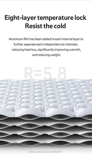 Matelas gonflable de randonnée ultraléger 4 saison à partir de 440g "Naturehike – Inflatable pad R - value 5.8" - Planète Rando