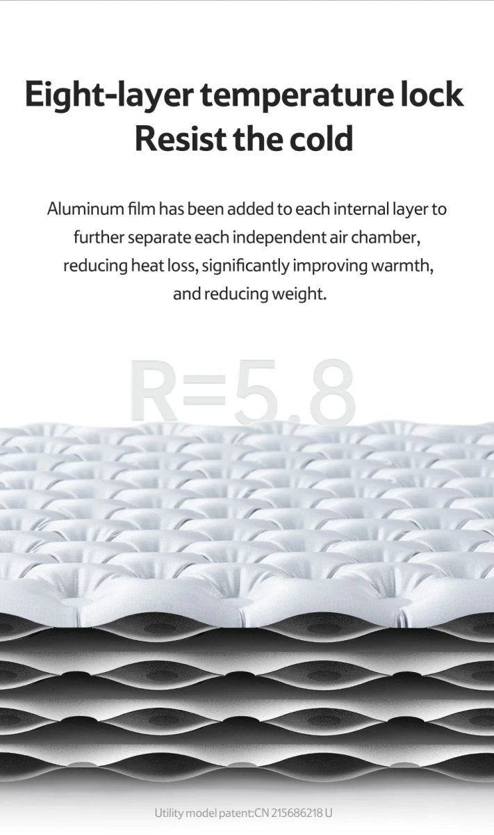 Matelas gonflable de randonnée ultraléger 4 saison à partir de 440g "Naturehike – Inflatable pad R - value 5.8" - Planète Rando