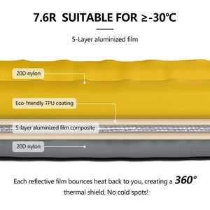 Matelas gonflable léger et confortable 10cm 770g R - Value 7.6 (4 saisons) "Widesea - AM01Y" - Planète Rando