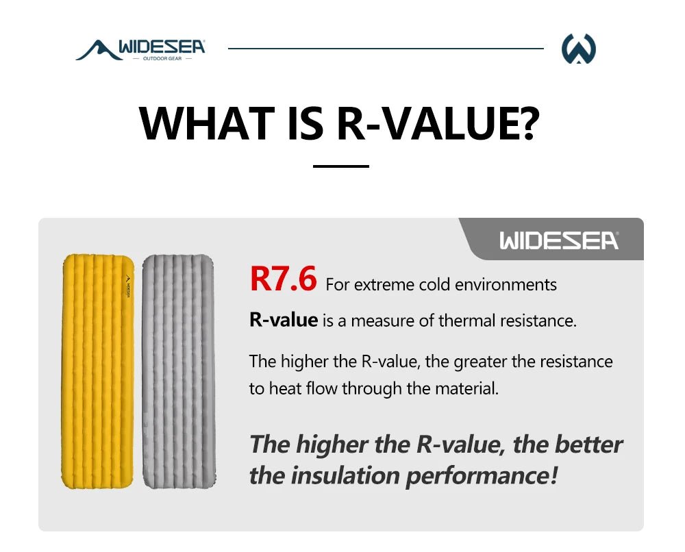 Matelas gonflable léger et confortable 10cm 770g R - Value 7.6 (4 saisons) "Widesea - AM01Y" - Planète Rando