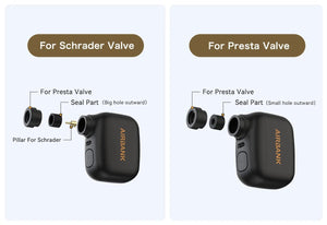 Mini pompe à vélo portable rechargeable 100 PSI 5V Type - C "AIRBANK - AS100" - Planète Rando