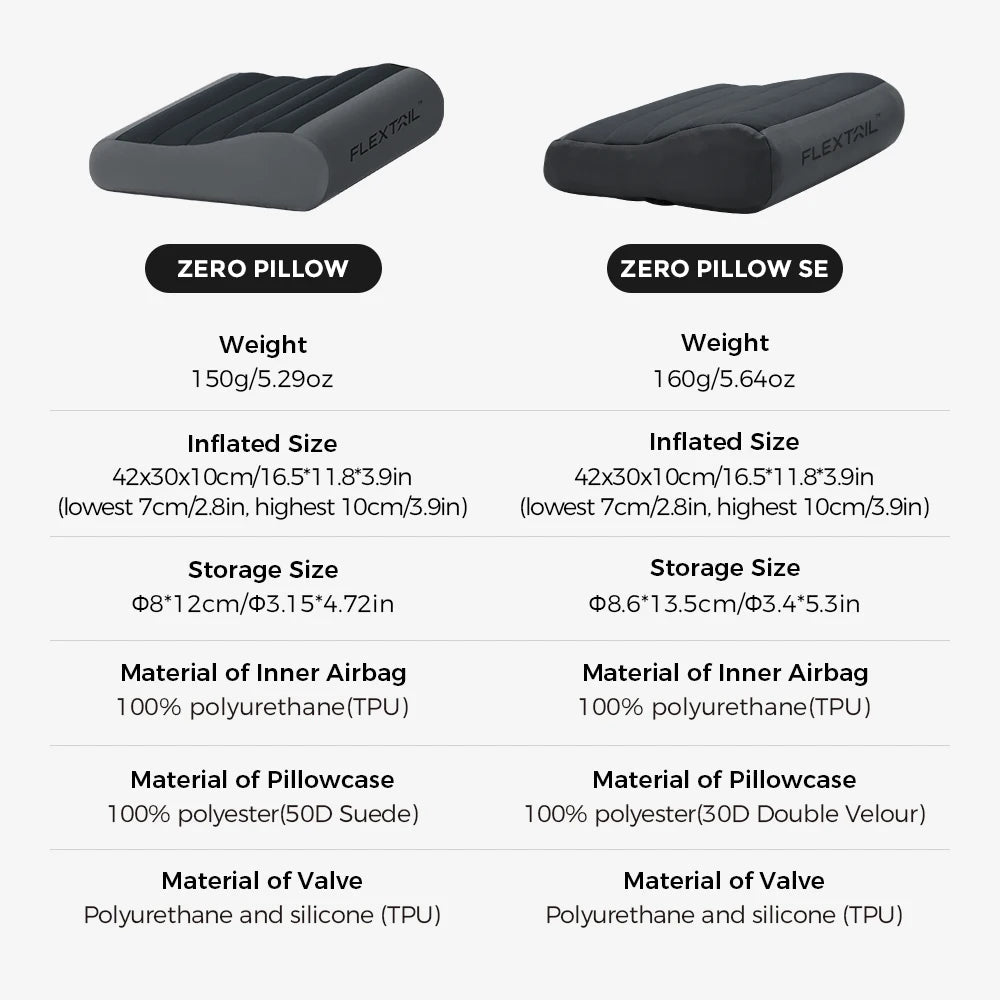 Oreiller gonflable ergonomique avec contour du cou 160g "FLEXTAILGEAR - Zero Pillow SE" - Planète Rando
