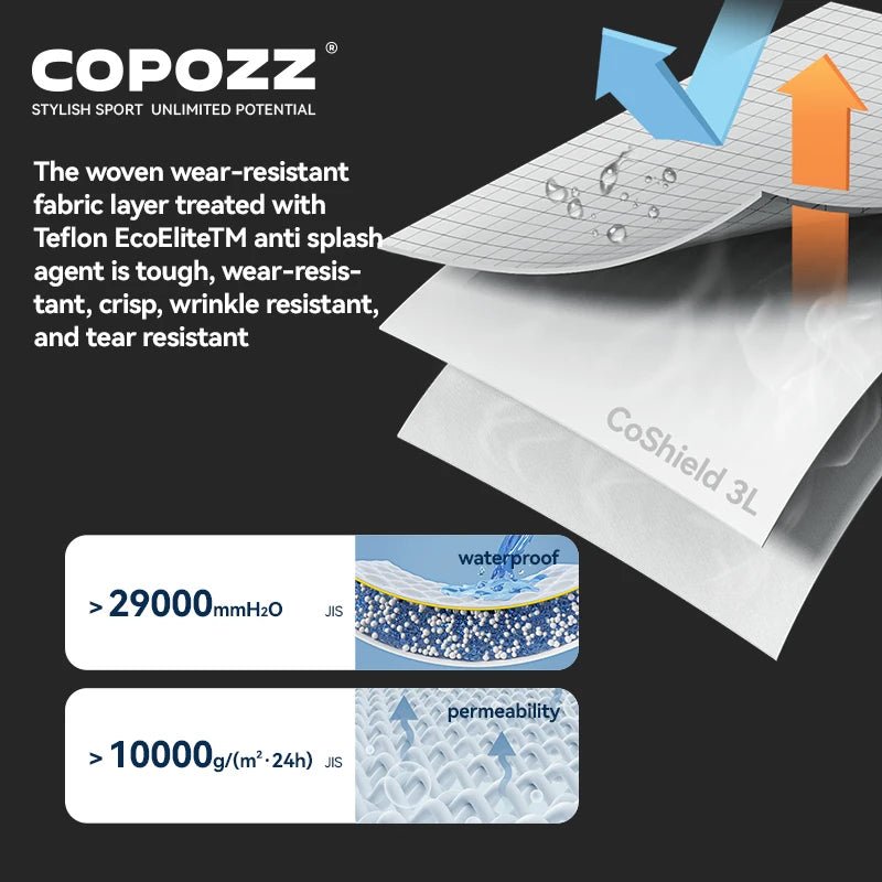 Parka d'hiver / veste de ski imperméables 3 couches avec technologie Teflon EcoElite "COPOZZ - HXF - 24304" - Planète Rando
