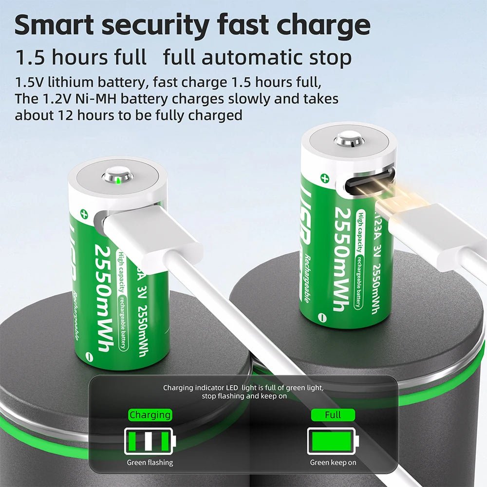 Piles lithium-ion 3V polymère haute capacité2550 mW avec câble de charge rapide USB-C "PUJIMAX - CR123A" - Planète Rando