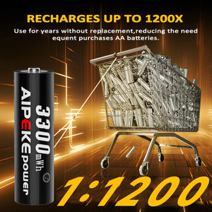 Piles rechargeables au lithium USB type - C 1,5 V 3300 mWh "AIPEKE - AA" - Planète Rando