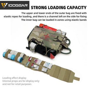 Pochette tactique avec passant MOLLE pour équipement médical "IDOGEAR - IG - BG35132" - Planète Rando
