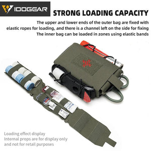 Pochette tactique avec passant MOLLE pour équipement médical "IDOGEAR - IG - BG35132" - Planète Rando
