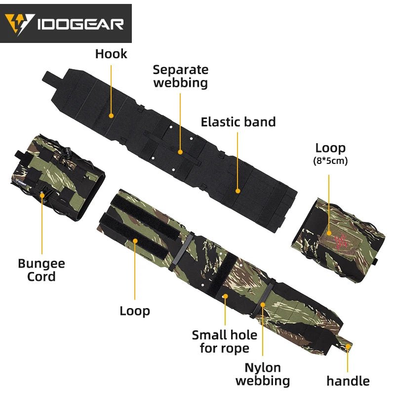 Pochette tactique avec passant MOLLE pour équipement médical "IDOGEAR - IG - BG35132" - Planète Rando