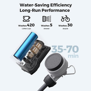 Pompe de douche électrique portable IPX7 étanche "FLEXTAILGEAR - TINY SHOWER" - Planète Rando