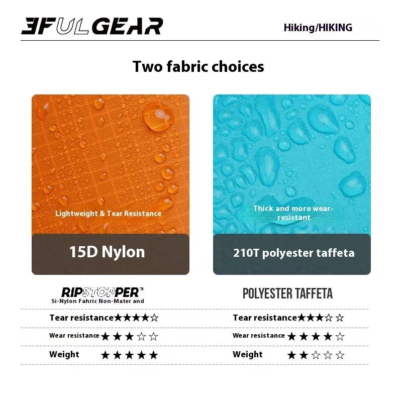 Poncho / tarp imperméable à fermeture éclair ultra - léger "3F UL GEAR - Rain poncho" - Planète Rando