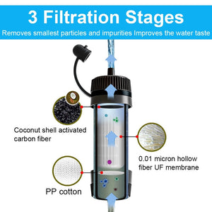 Purificateur d'eau / paille filtrante d'urgence filtrant 99,9% des bactéries 55g "G - outdoor - Water Filter straw" - Planète Rando