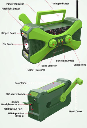 Radio d'urgence à manivelle AM/FM/NOAA avec chargeur de téléphone portable et lampe torche LED 10 000 mAh "Emergency Radio - EM01" - Planète Rando