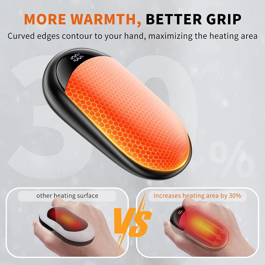 Réchauffe - mains rechargeable 2000 mAh "ColdSky - DualMag Pro 2 en 1" - Planète Rando