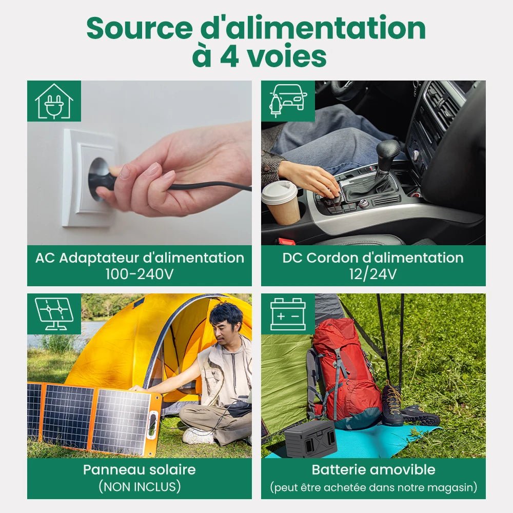 Réfrigérateur de voiture à compresseur 12/24V CC 100 - 240V CA, mini - réfrigérateur - congélateur "Alpicool - EZGW Series" - Planète Rando