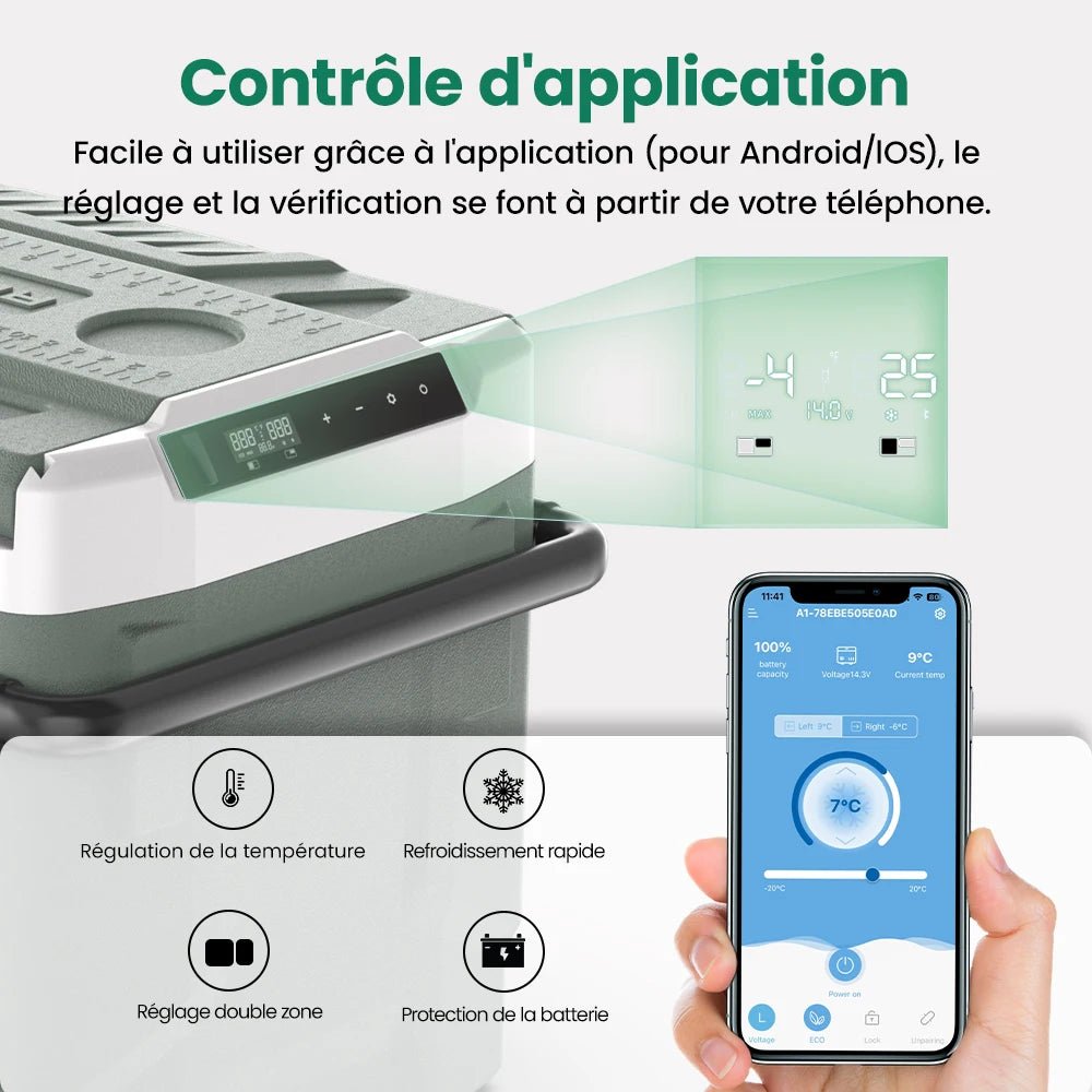 Réfrigérateur de voiture à compresseur 12/24V CC 100 - 240V CA, mini - réfrigérateur - congélateur "Alpicool - EZGW Series" - Planète Rando