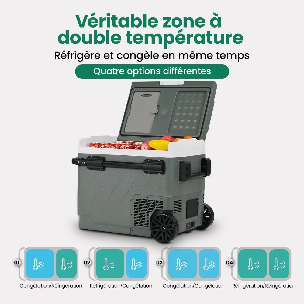 Réfrigérateur de voiture à compresseur 12/24V CC 100 - 240V CA, mini - réfrigérateur - congélateur "Alpicool - EZGW Series" - Planète Rando