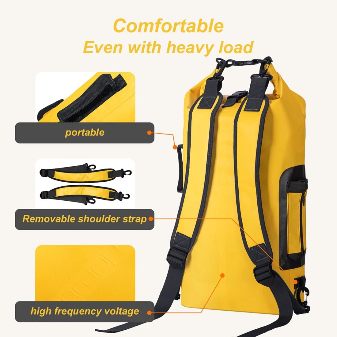 Sac à dos étanche IP - 68 pour les sports d'eau, kayak, canyoning "Idrybag - Bag KC2005" - Planète Rando