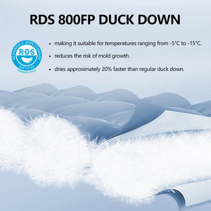 Sac de couchage ultralight en duvet de canard 800 FP & nylon imperméable RDS "Widesea - DS Series" - Planète Rando