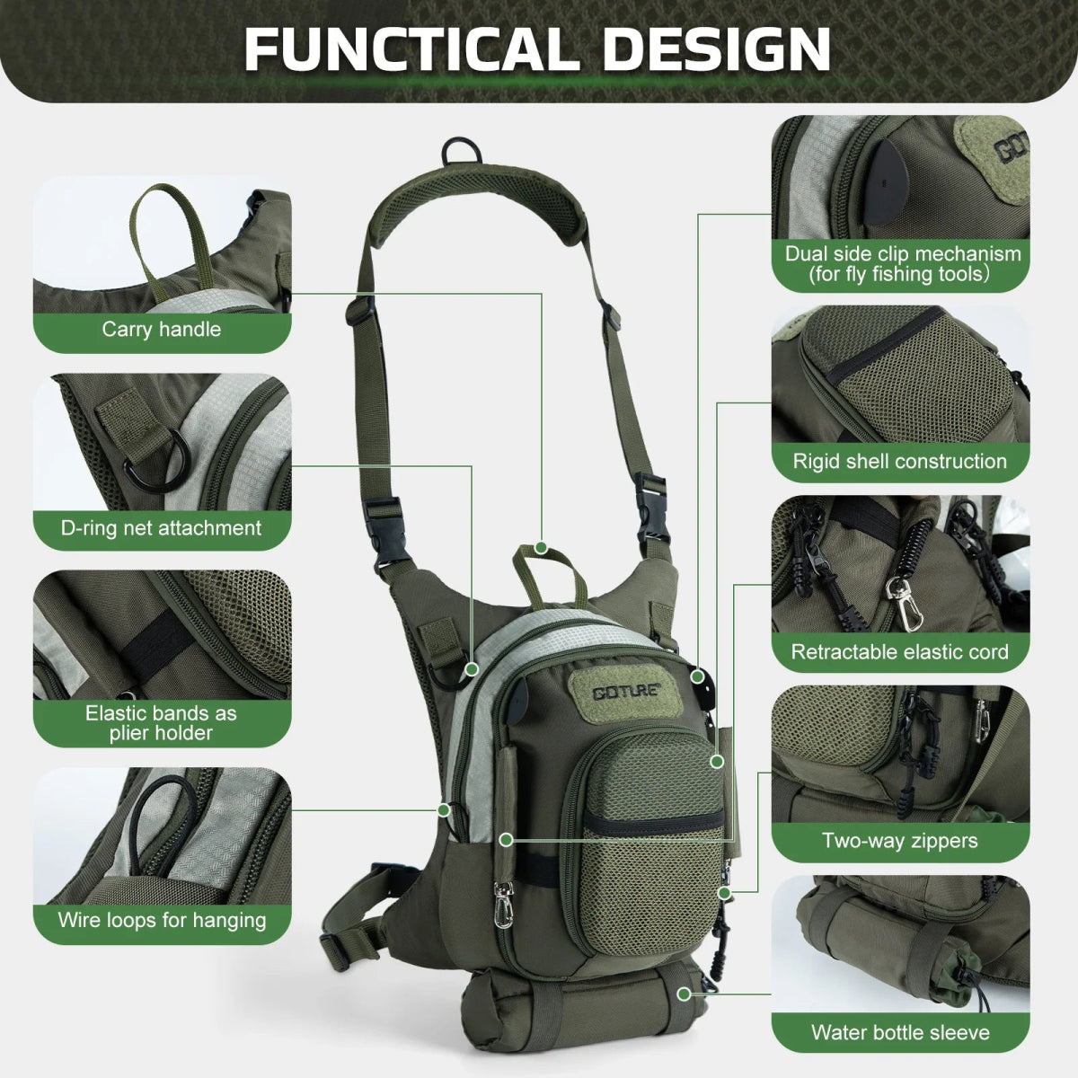 Sac de poitrine ultra - léger et imperméable multi - poches "Goture - E12064" - Planète Rando