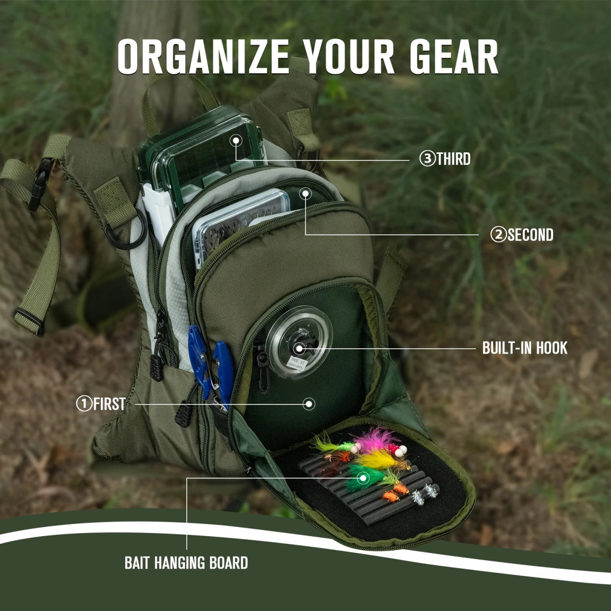 Sac poitrine ultra - léger et imperméable "Goture - E11517" - Planète Rando