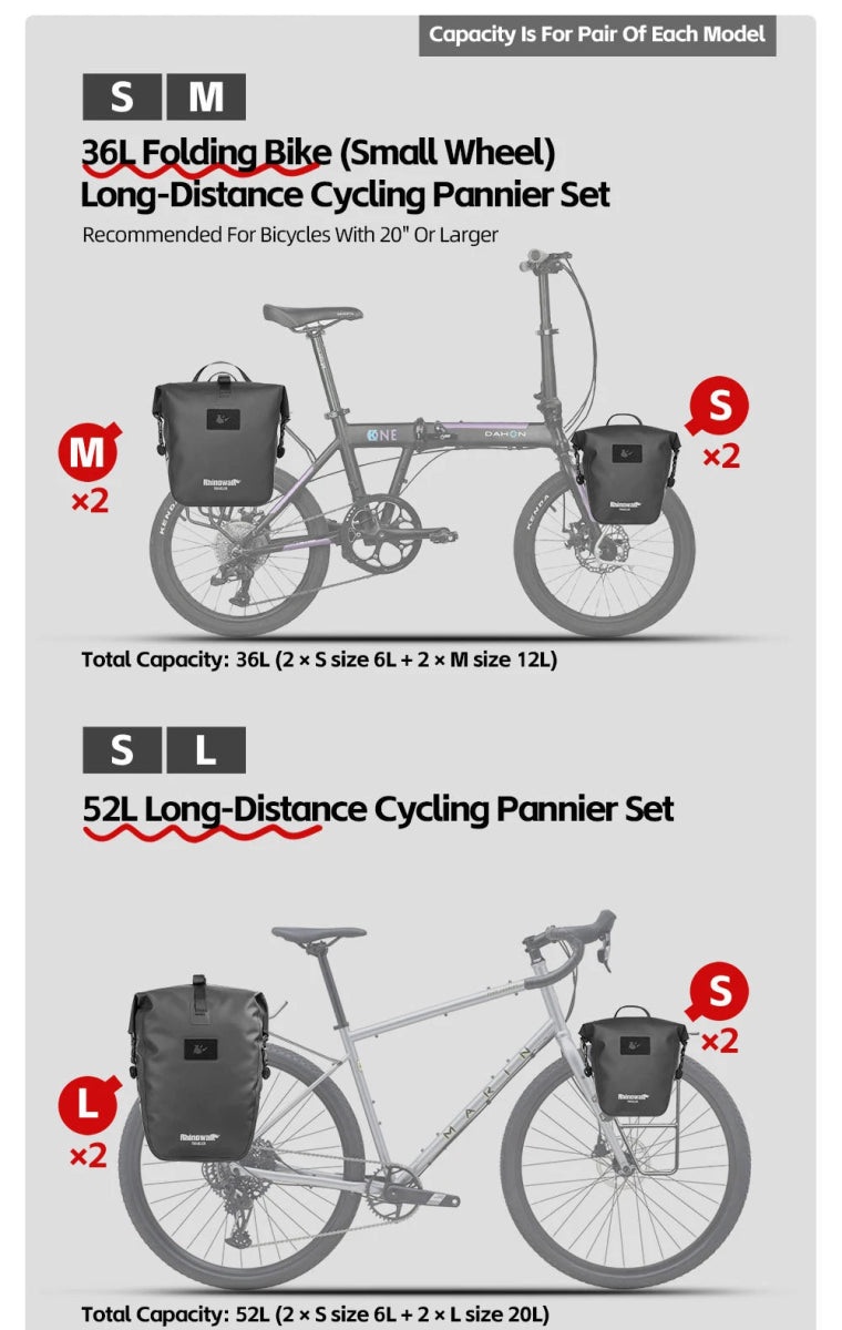 Sacoche de vélo de 6L à 25L sur porte - bagage 100% imperméable "Rhinowalk - Traveler series" - Planète Rando