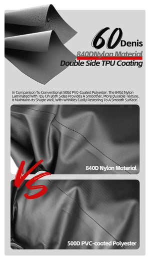 Sacoche de vélo de 6L à 25L sur porte - bagage 100% imperméable "Rhinowalk - Traveler series" - Planète Rando