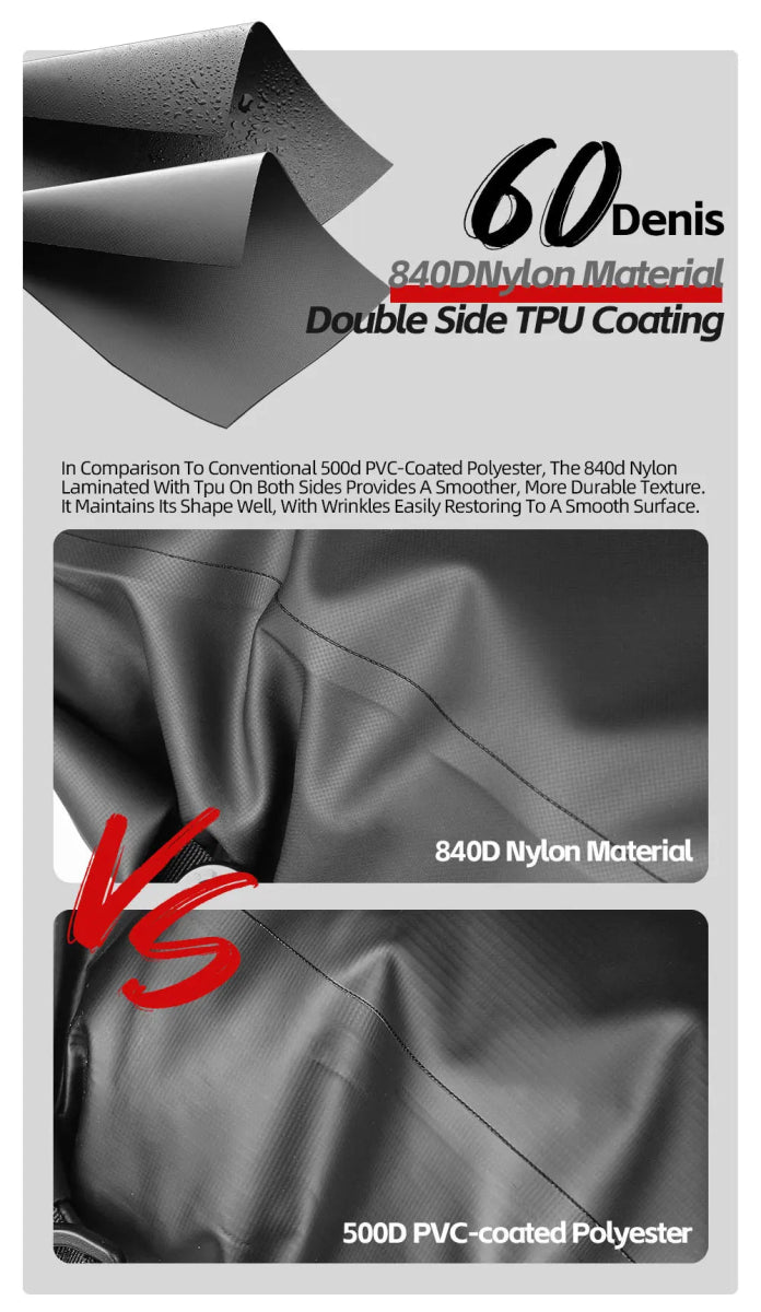 Sacoche de vélo de 6L à 25L sur porte - bagage 100% imperméable "Rhinowalk - Traveler series" - Planète Rando