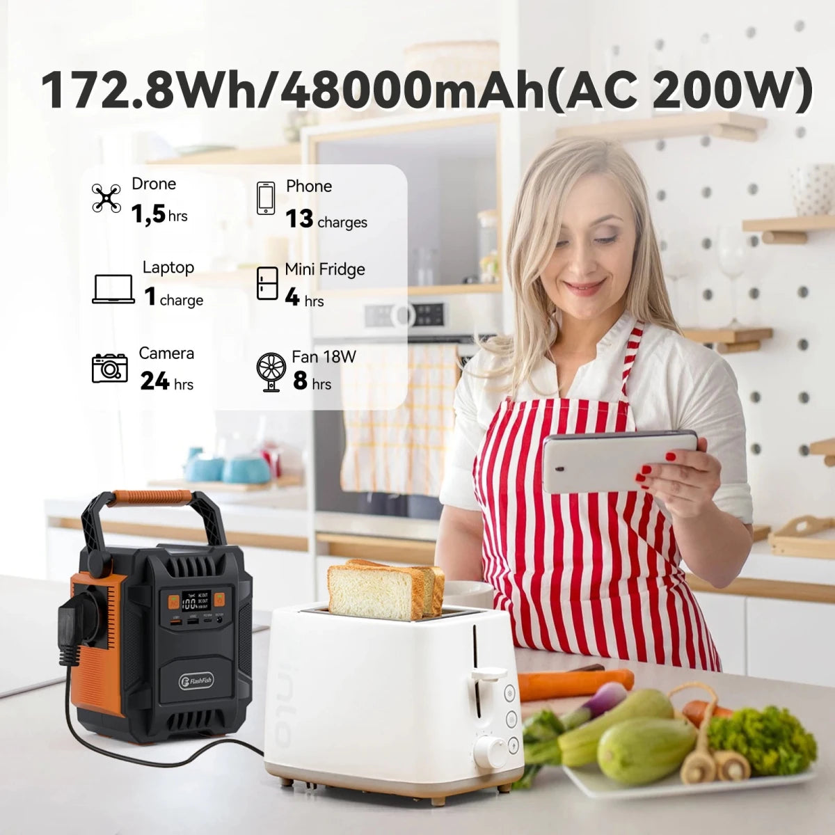 Station d'alimentation / générateur solaire avec batterie 172,8 Wh, prises 230V et LED "FF Flashfish - A201" - Planète Rando