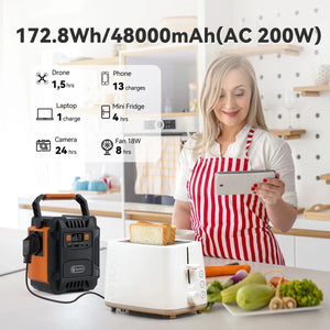 Station d'alimentation / générateur solaire avec batterie 172,8 Wh, prises 230V et LED "FF Flashfish - A201" - Planète Rando