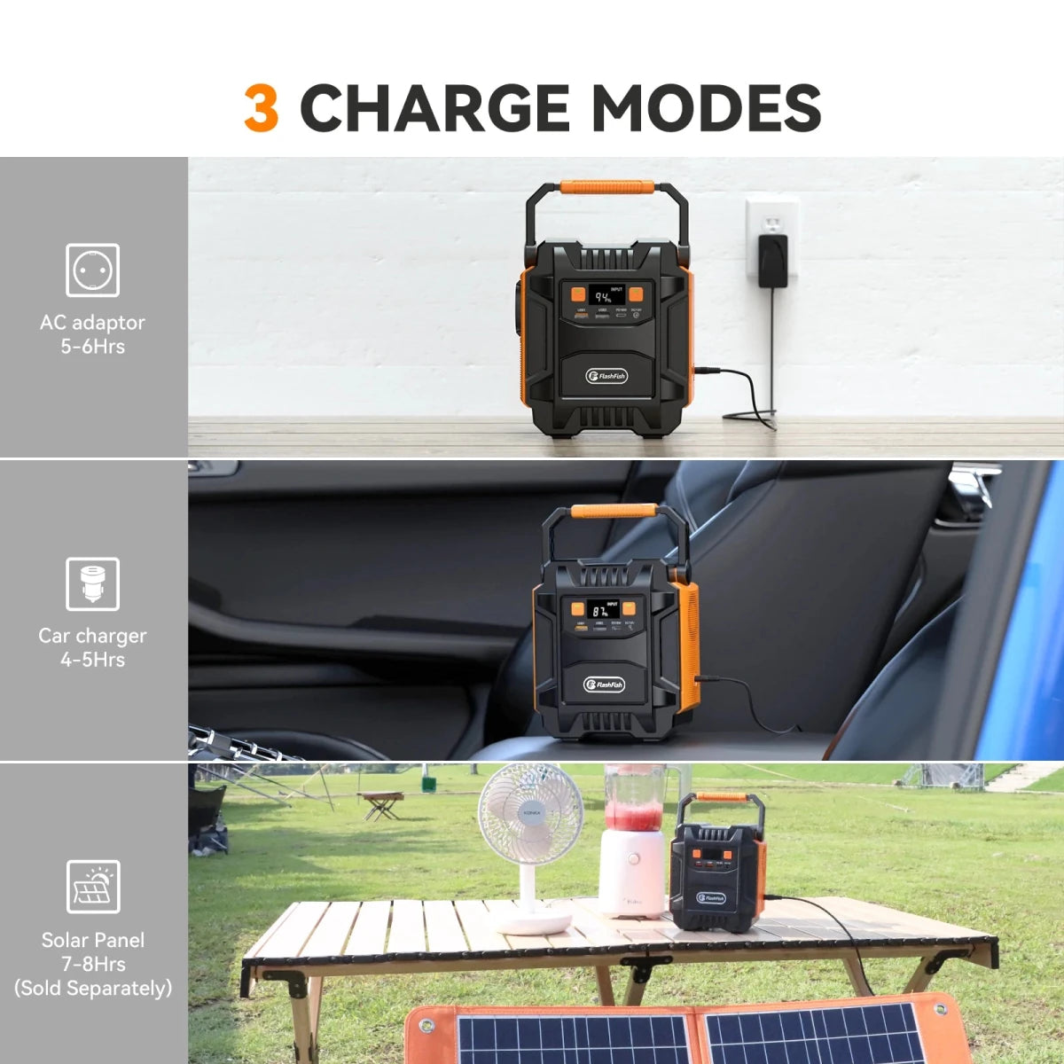 Station d'alimentation / générateur solaire avec batterie 172,8 Wh, prises 230V et LED "FF Flashfish - A201" - Planète Rando