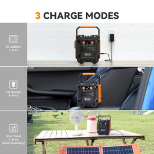 Station d'alimentation / générateur solaire avec batterie 172,8 Wh, prises 230V et LED "FF Flashfish - A201" - Planète Rando
