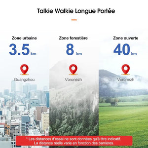 Talkie - walkie / radio bidirectionnelle longue portée de 3 à 5km "Retevis - RT86" - Planète Rando