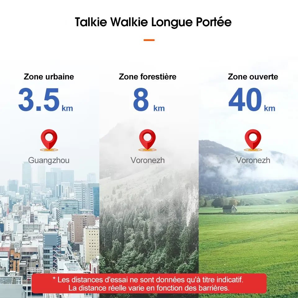 Talkie - walkie / radio bidirectionnelle longue portée de 3 à 5km "Retevis - RT86" - Planète Rando