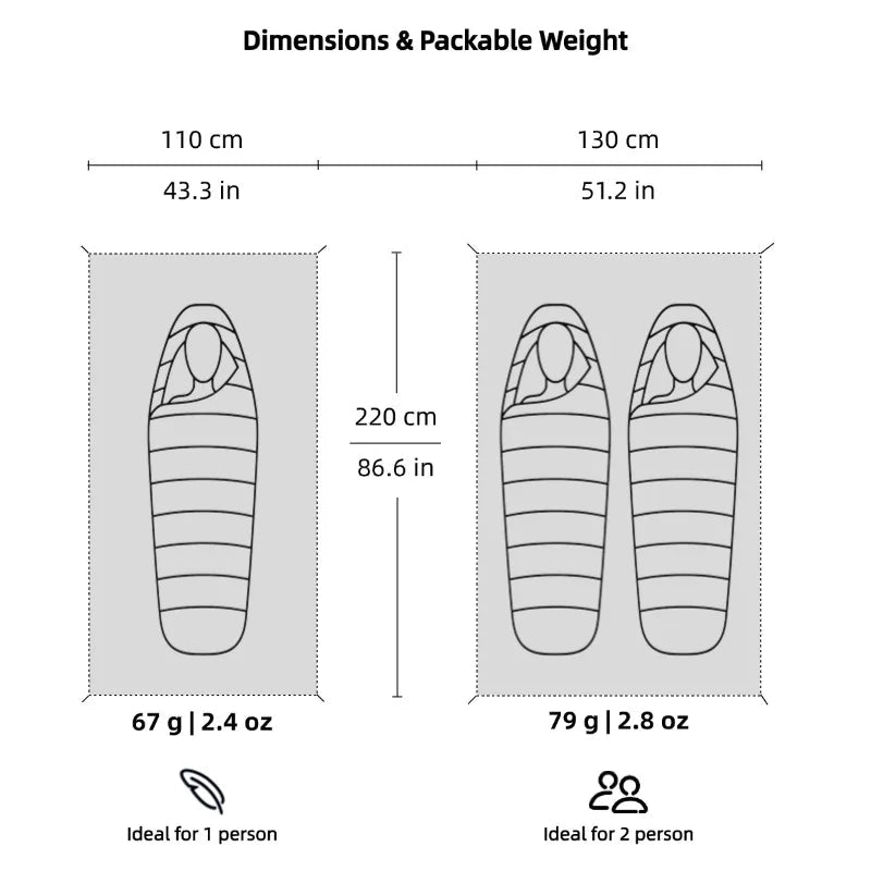 Tapis de sol / bâche imperméable pour tente en film polycro ultraléger à partir de 60g "Horizon Outdoor - Polycro ground sheet" - Planète Rando