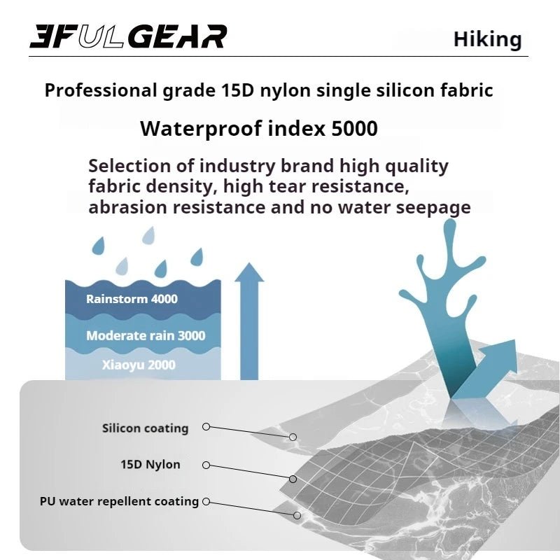Tente de bivouac autoportante ultralégère pour 3 personnes 2,8kg "3F UL GEAR - TAIJI 3" - Planète Rando