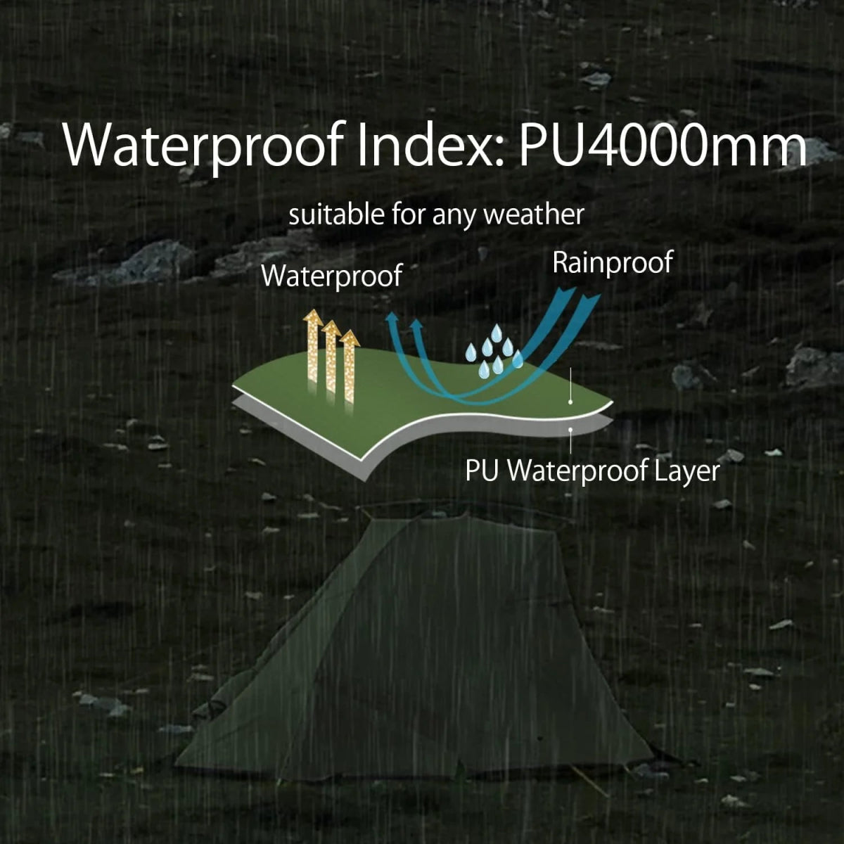 Tente de bivouac ultralégère à mono - paroi à partir de 1,25kg pour 1 à 2 personnes "Naturehike - Tagar" - Planète Rando